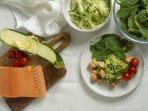 харчування FODMAP