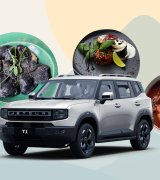 Вікенд у Яремчі