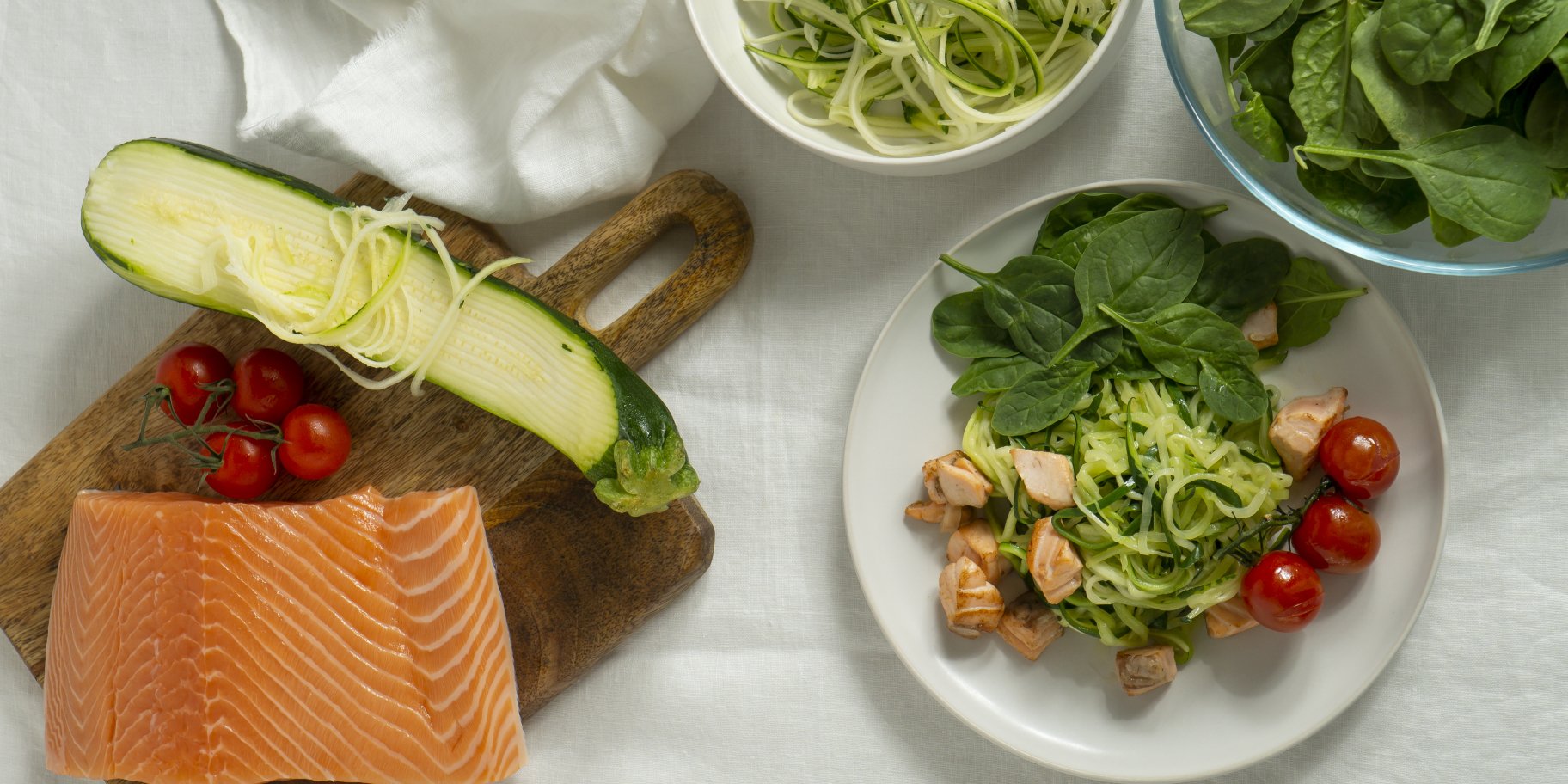 харчування FODMAP