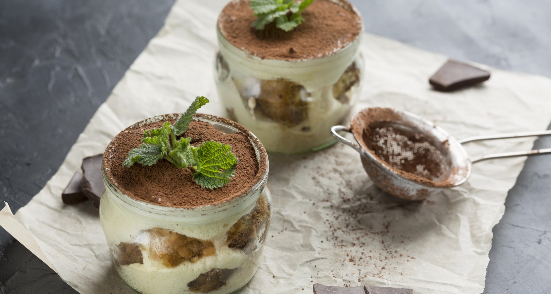 Выпечка и десерты, пошаговых рецепта с фото на сайте «Еда»